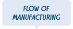 FLOW OF MANUFACTURING